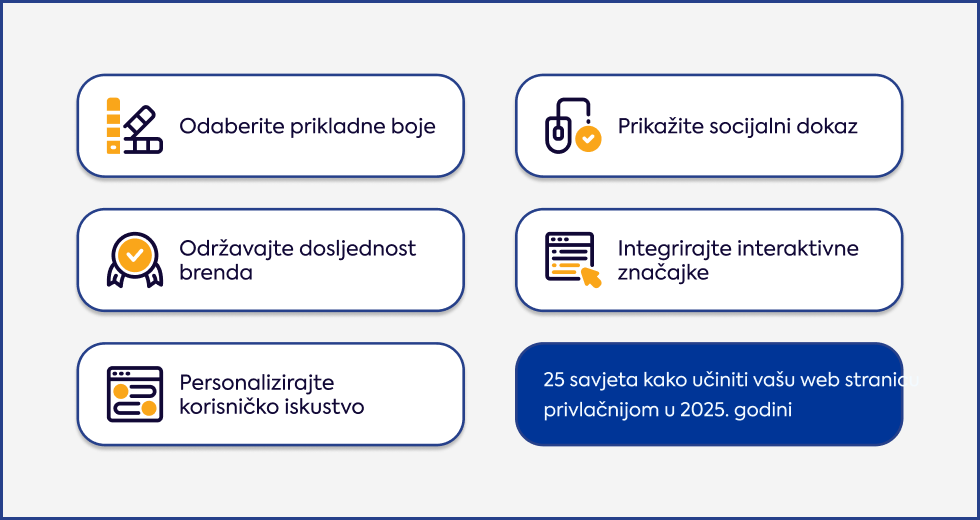 jednostavni-savjeti-kako-povecati-interakciju-s-vasom-web-stranicom-3